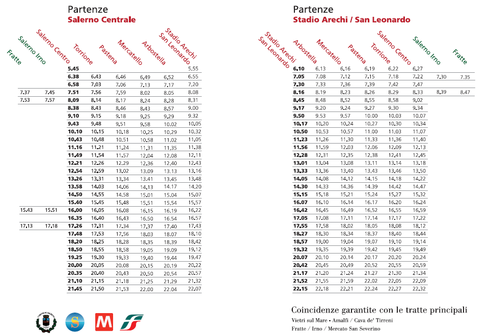Lutto a Giugliano, morto il primario di Ginecologia Sabatino Russo